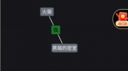 《这不是汉字》攻略——文字密室通关攻略