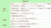 《赛马娘》攻略——红宝石技能怎么升级