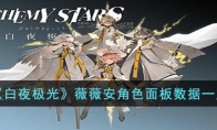 《白夜极光》攻略——薇薇安角色面板数据